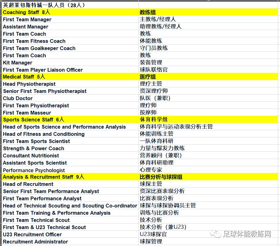 开云体育-英超焦点，教练详解战术变革背后的科学依据与比赛影响的简单介绍