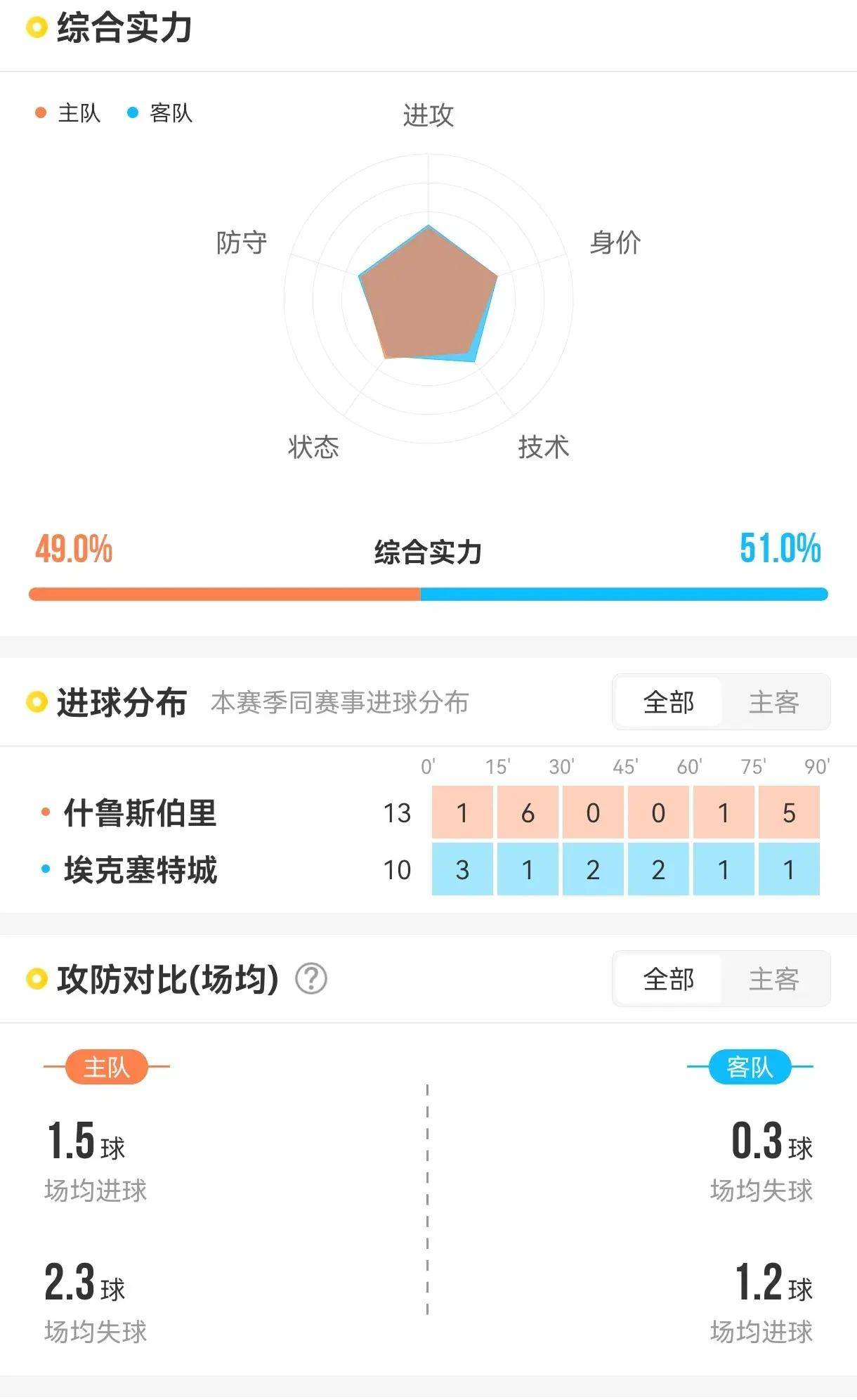 kaiyun网站-赛场风云：联盟本周最火热的对决盘点的简单介绍